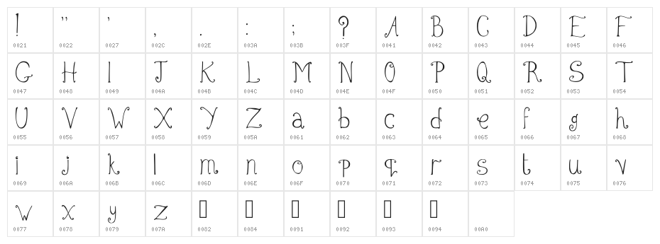 Swirlyq Regular Character Map