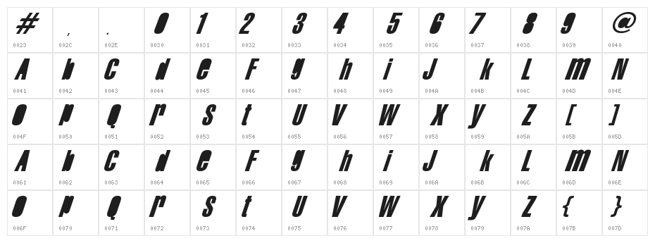 Swis AntiNormal Condensed Normal Character Map