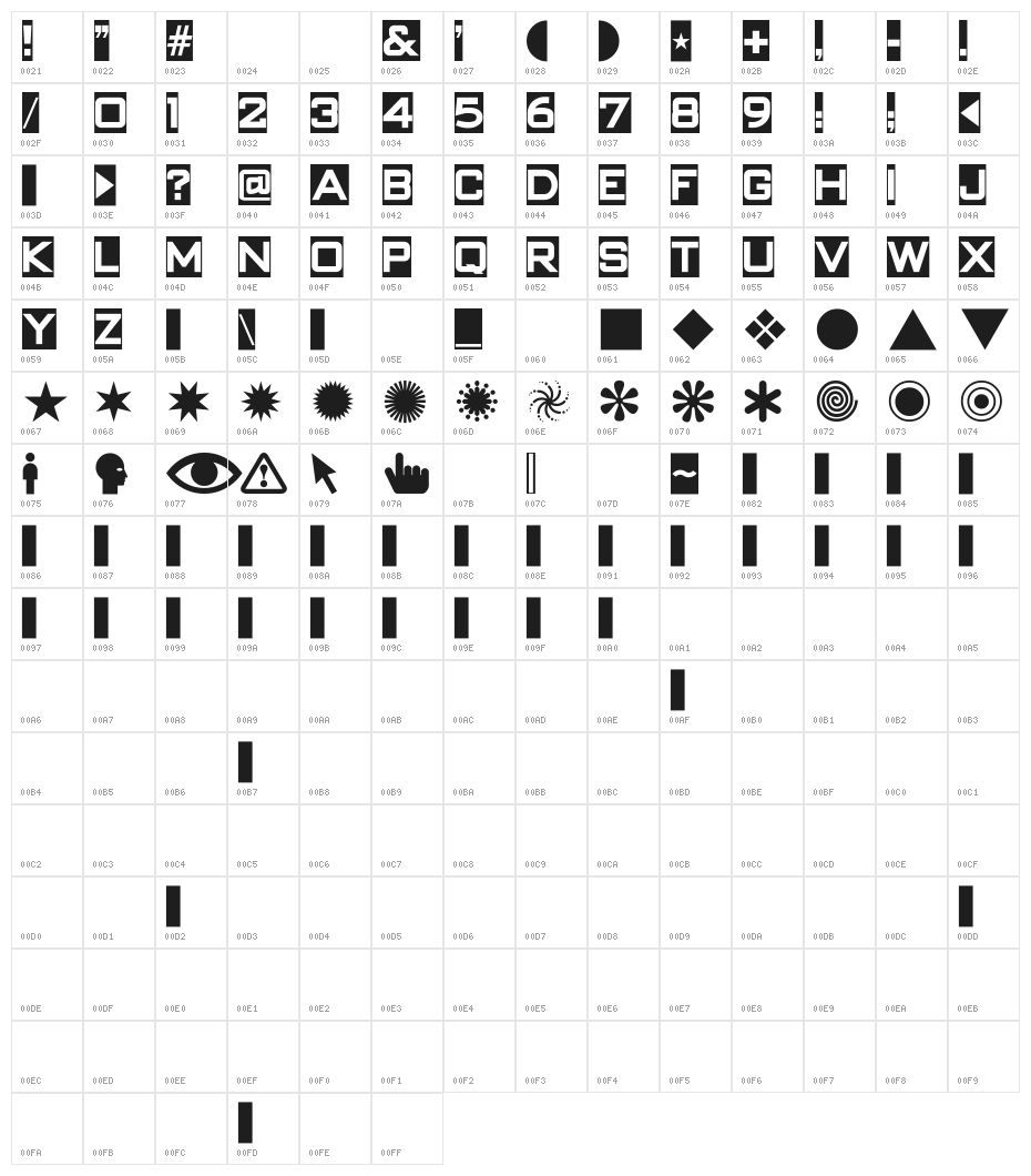 SwishButtons Character Map