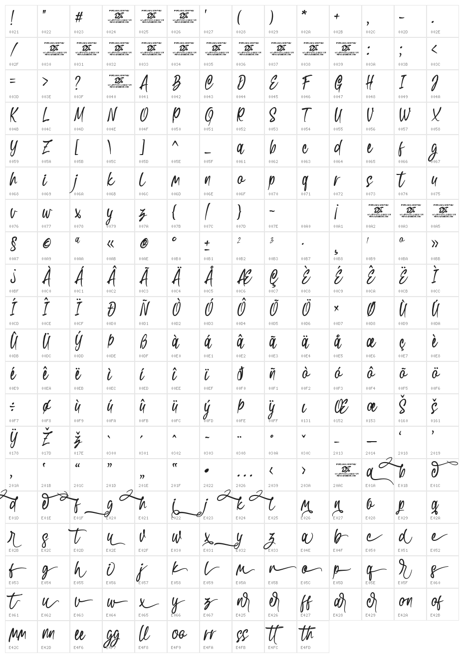 Swishine Character Map