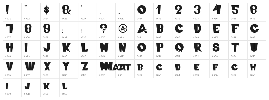 Swiss Cheesed Character Map