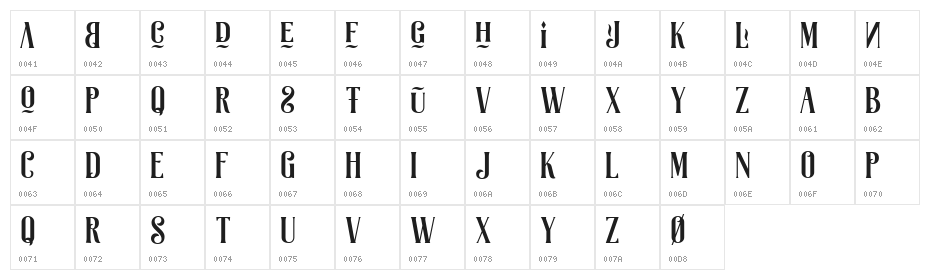 Swistblnk Moalang Melintang Character Map