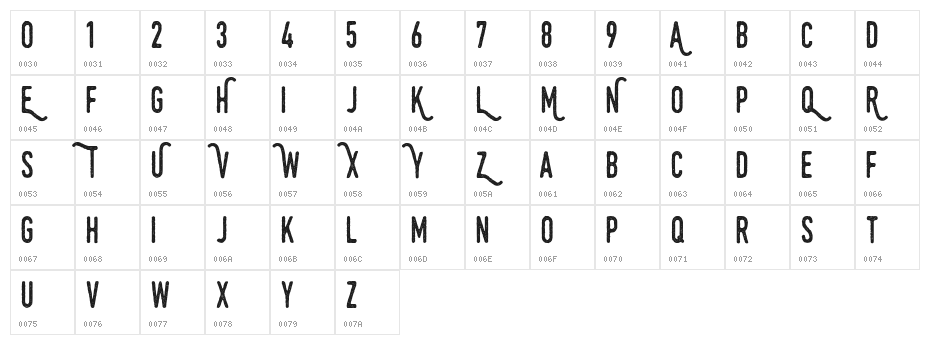 Swistblnk Monthoers Character Map