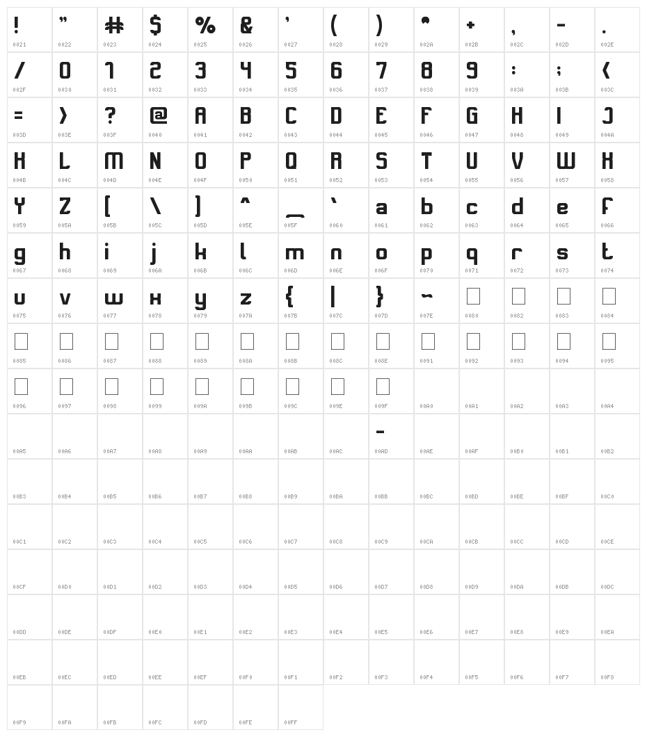 Switch System Character Map