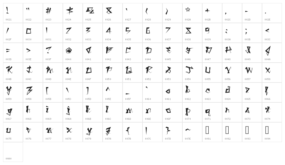 Switchblade Regular Character Map