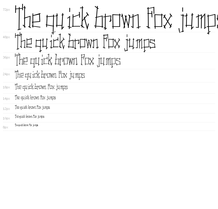 Switching and Effects Waterfall