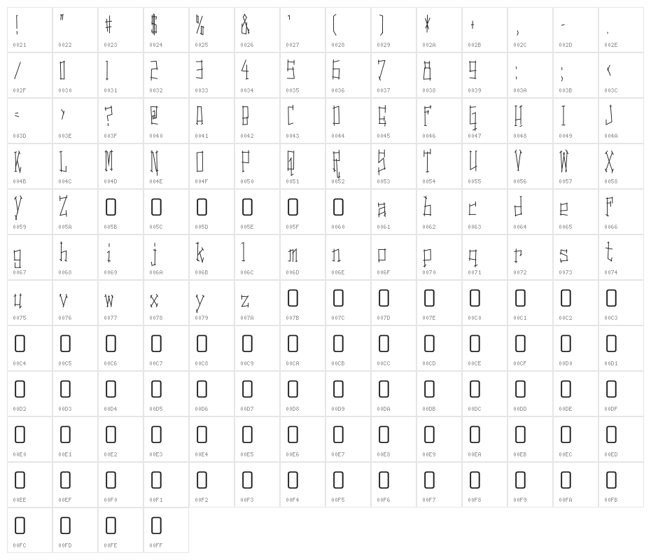 SwitchingandEffects-Regular Character Map