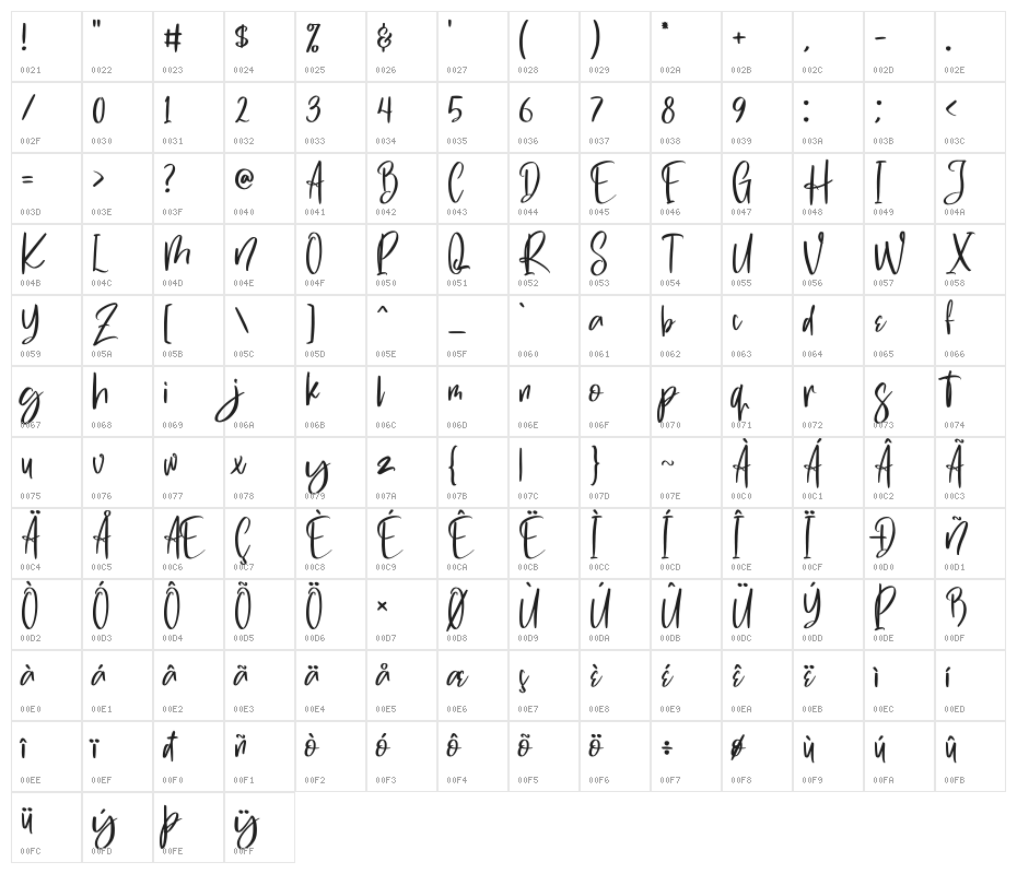 Swite Brush Character Map
