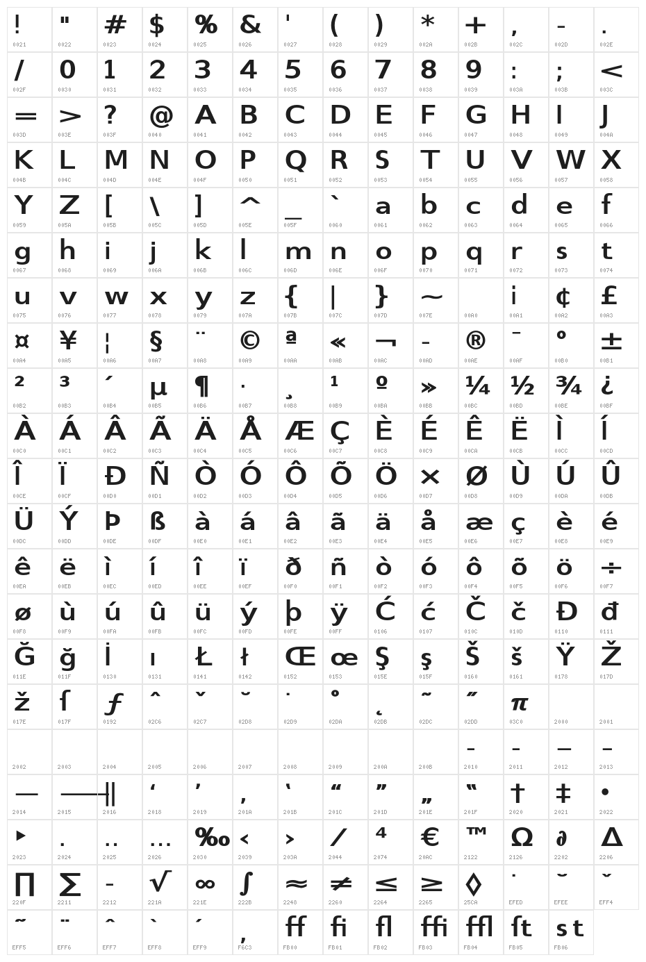 SwitzeraADF-BoldExt Character Map