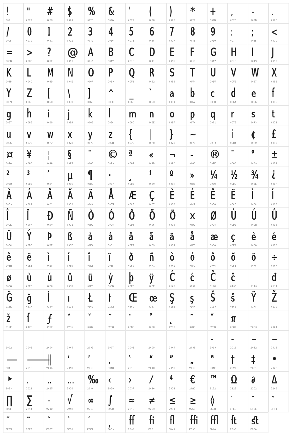 SwitzeraADF-DmBdCond Character Map