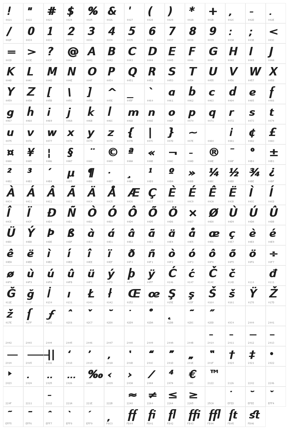 SwitzeraADF-ExtraBoldItalic Character Map