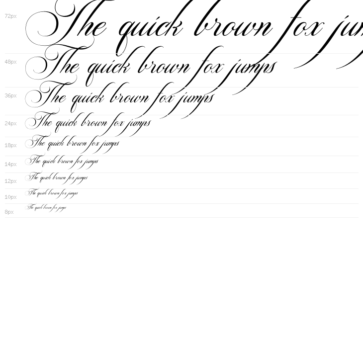 Switzerland Waterfall