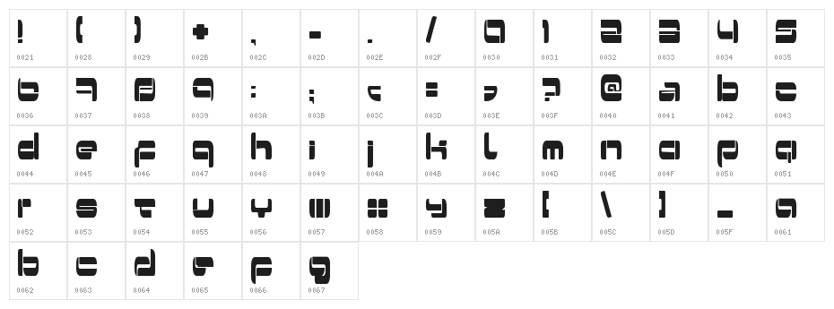 Switzerland Character Map