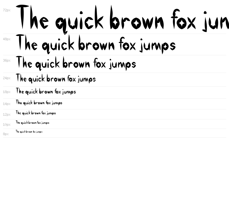 Swollen Slightly Waterfall