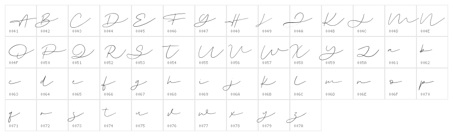 Swootys Free Character Map