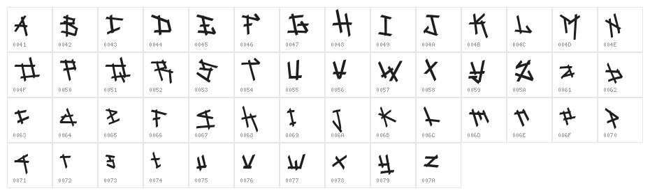 Sword Shit DEMO Regular Character Map