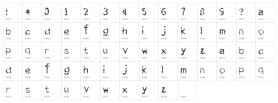 SwordFighting Character Map