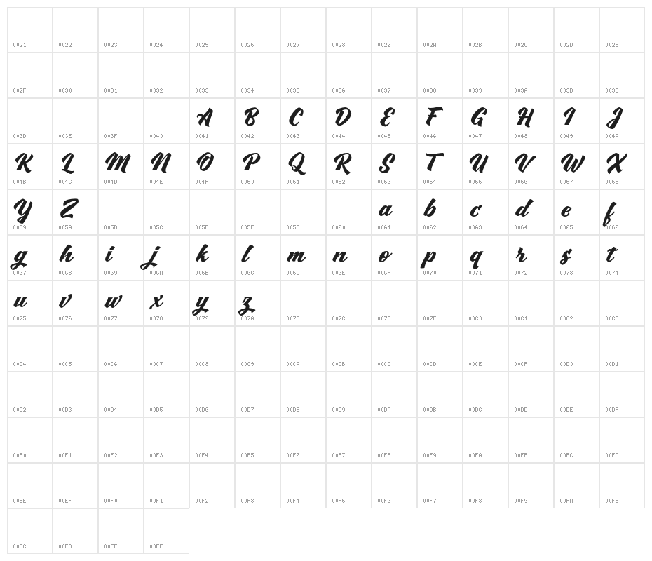 SwordfishFREE Character Map