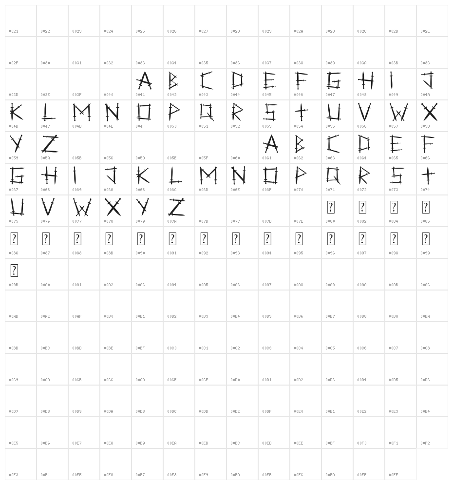 Swordlings Character Map
