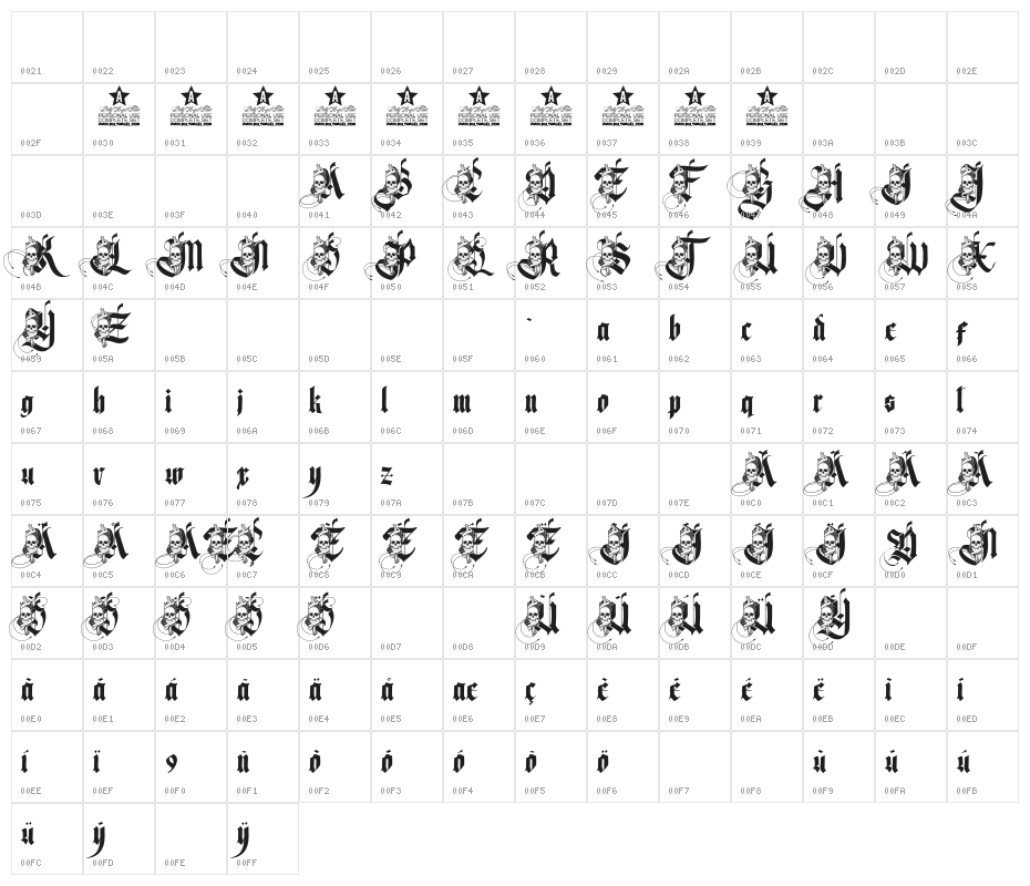 Swordskull PERSONAL USE Character Map