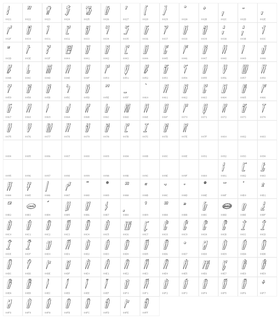 Swordtooth 3D Italic Character Map