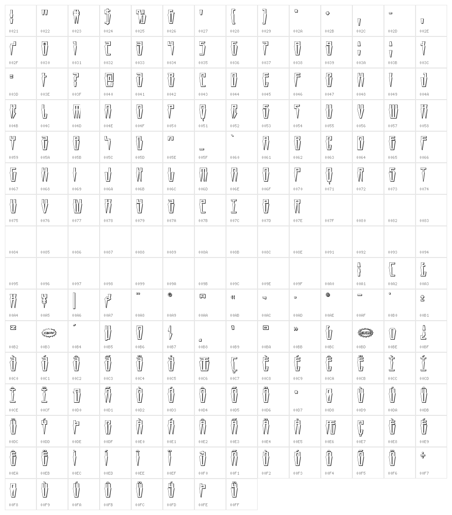 Swordtooth 3D Character Map