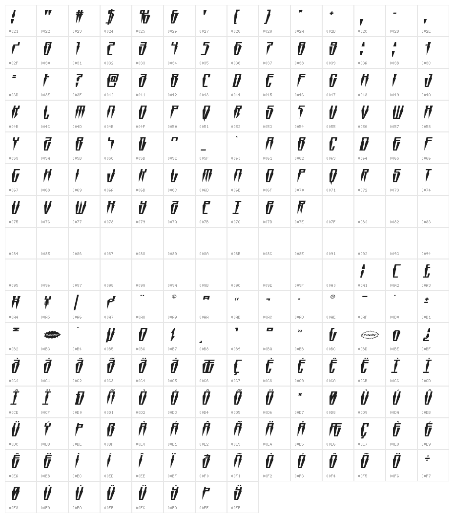 Swordtooth Expanded Italic Character Map