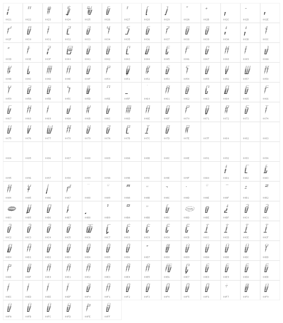 Swordtooth Gradient Italic Character Map
