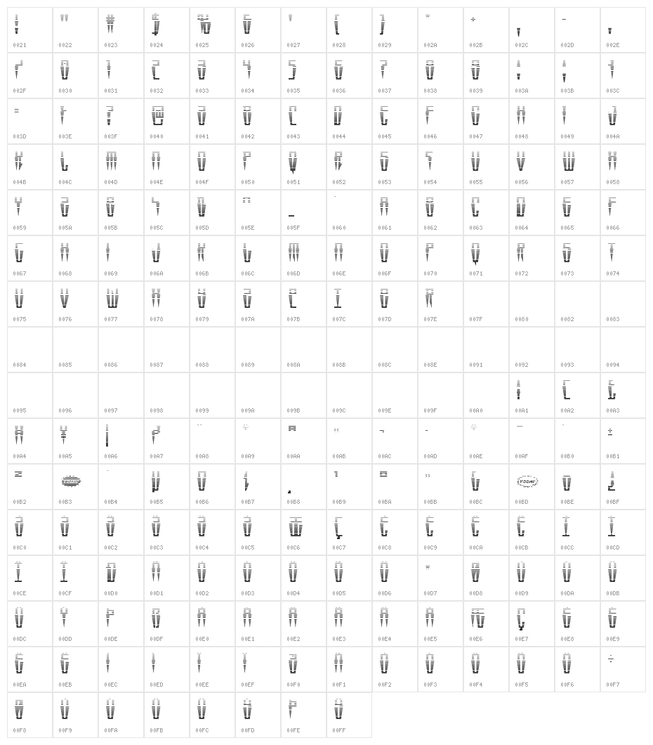 Swordtooth Gradient Character Map