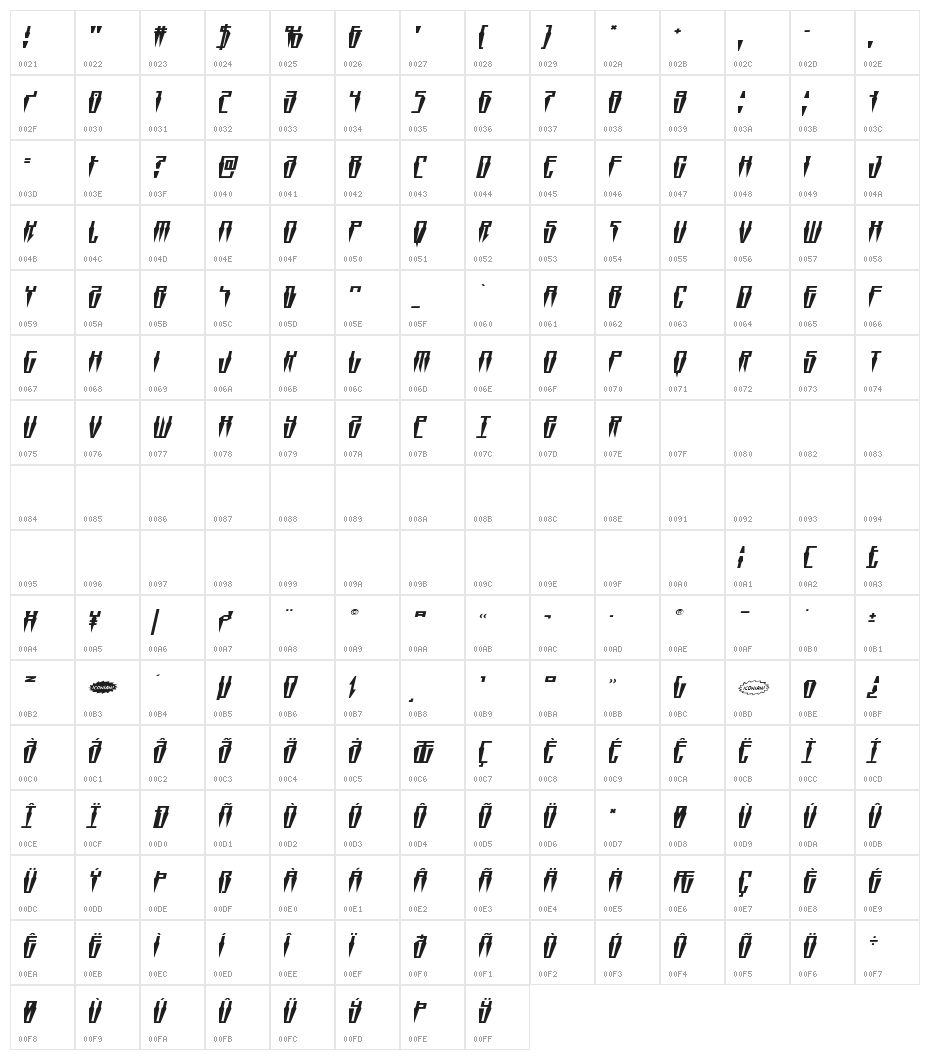 Swordtooth Squat Italic Character Map