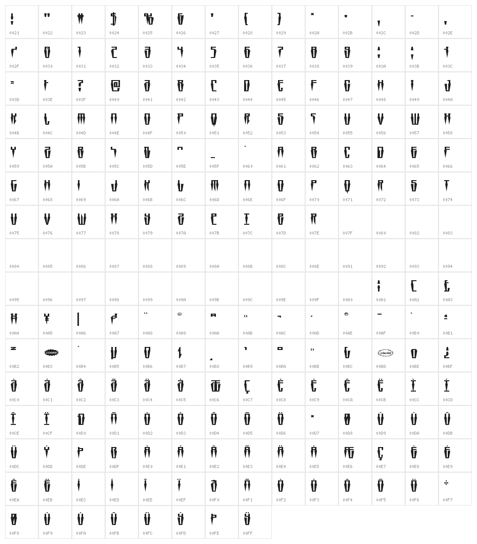 Swordtooth Squat Character Map