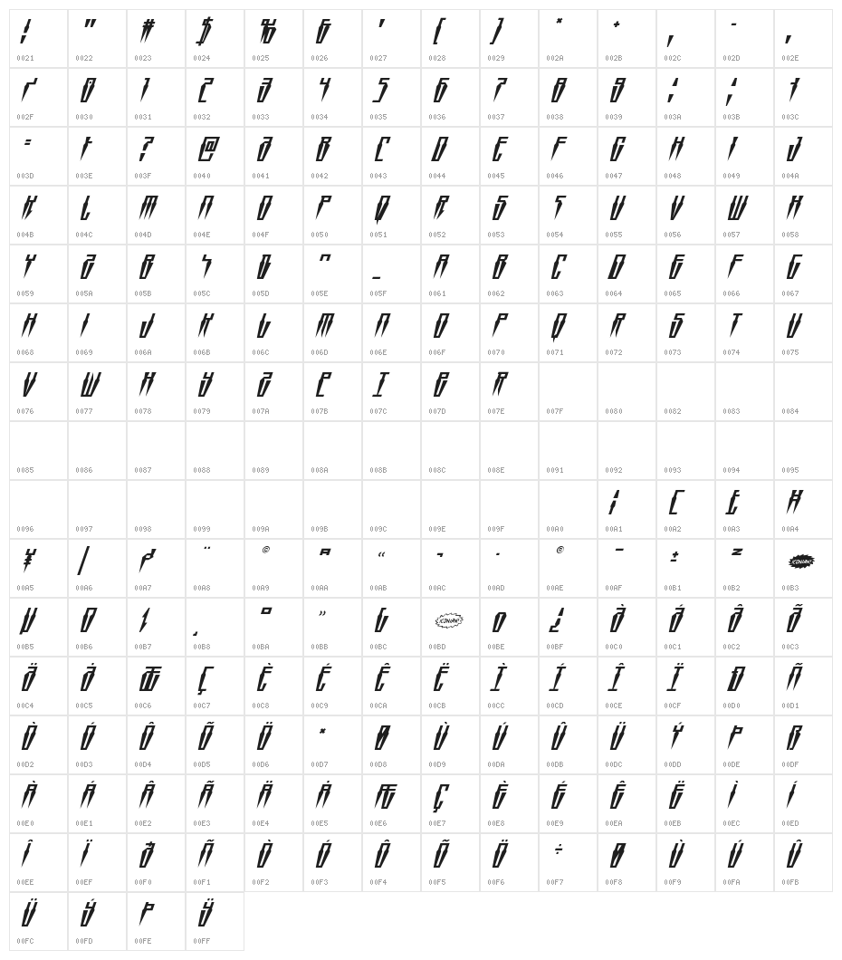 Swordtooth Super-Italic Character Map
