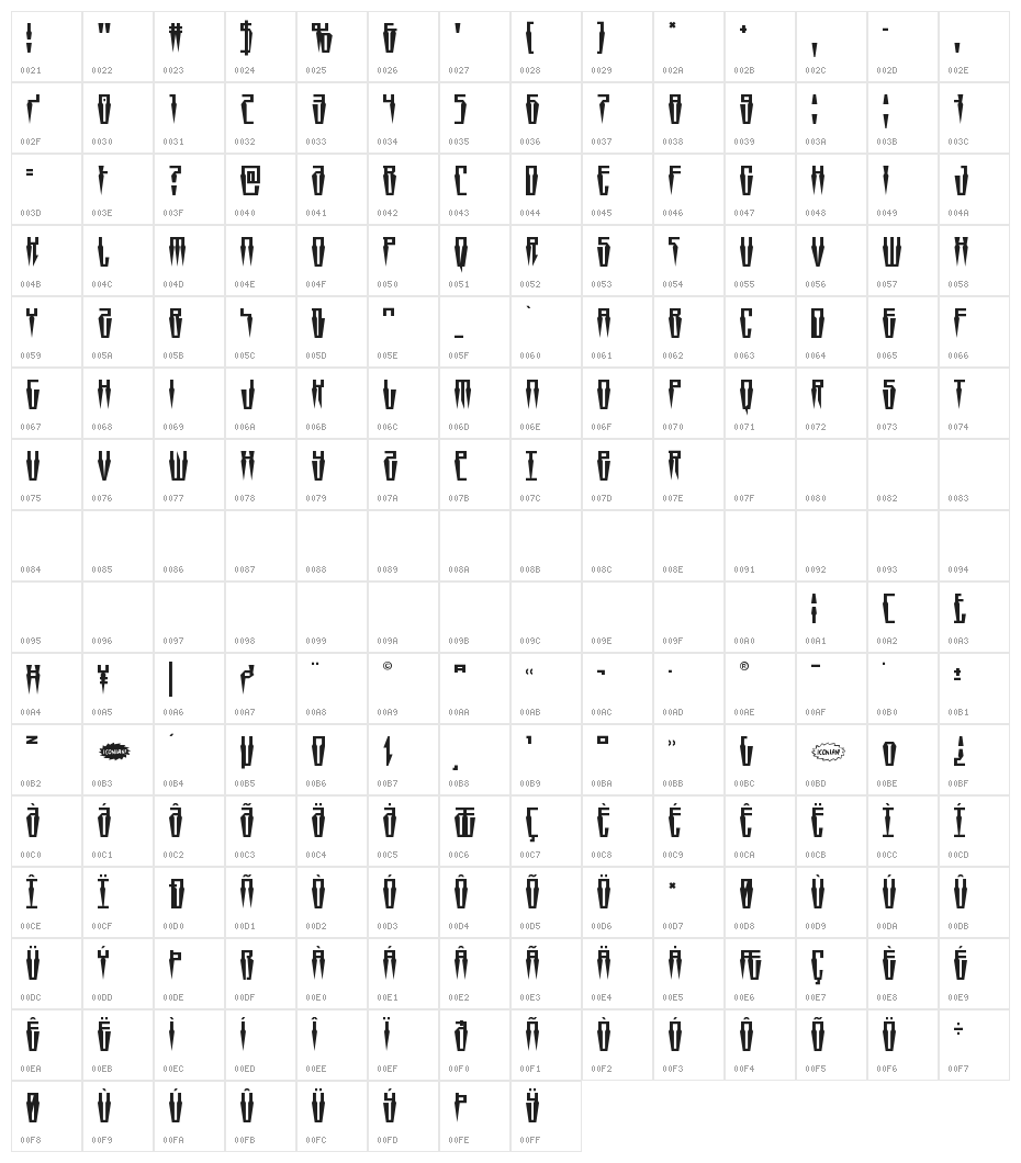 Swordtooth Title Character Map