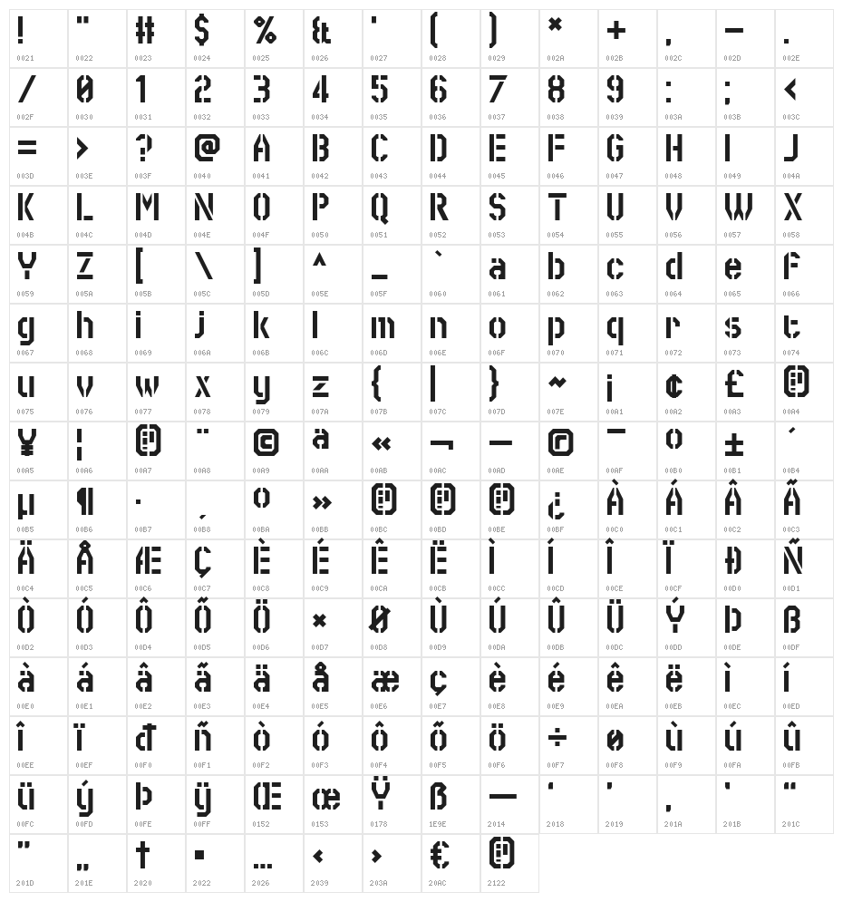 Swore-Games Character Map
