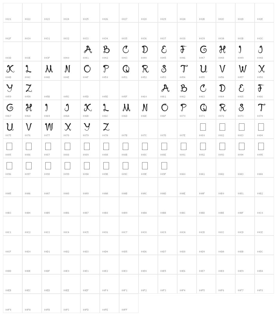 swampthing Character Map