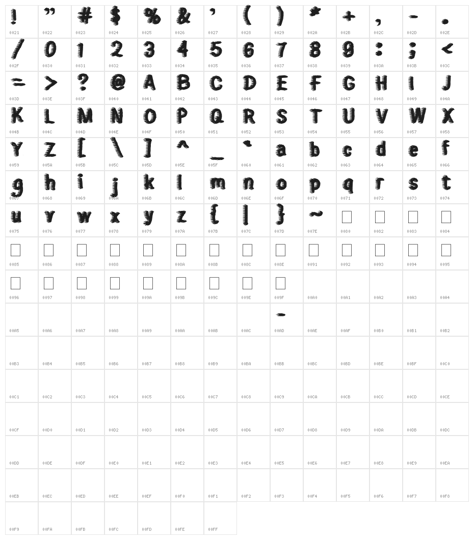 sweater Character Map