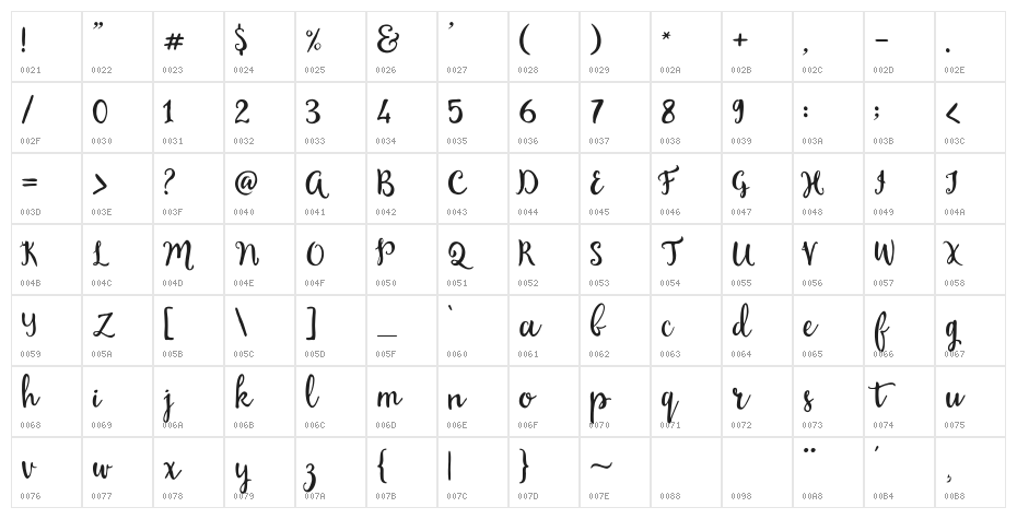 sweatpants Character Map