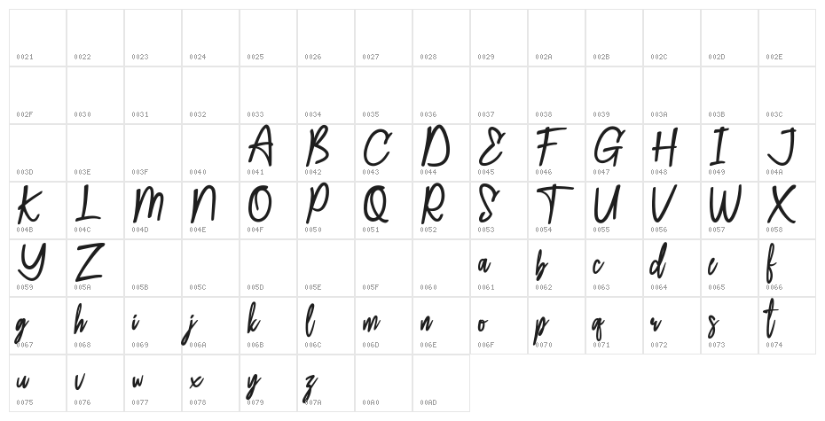 sweatty Character Map