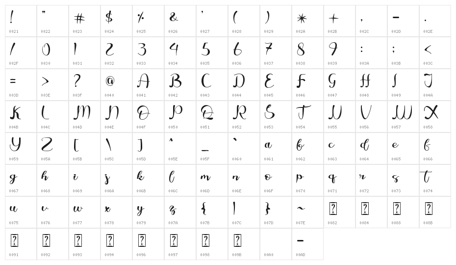 sweet christmas - Personal Use Character Map