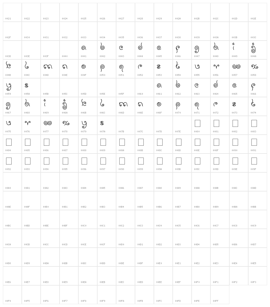 sweet lollipop Character Map