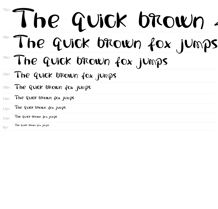 sweet snazzy Waterfall