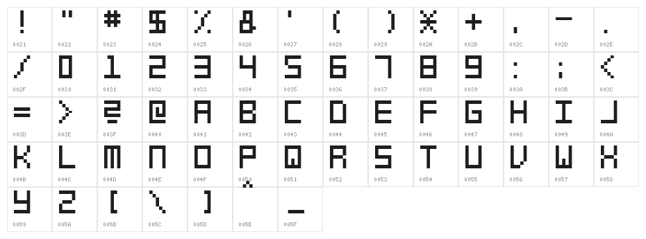 swfit_slm_fw Character Map