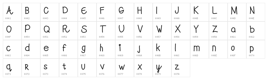swwell Character Map