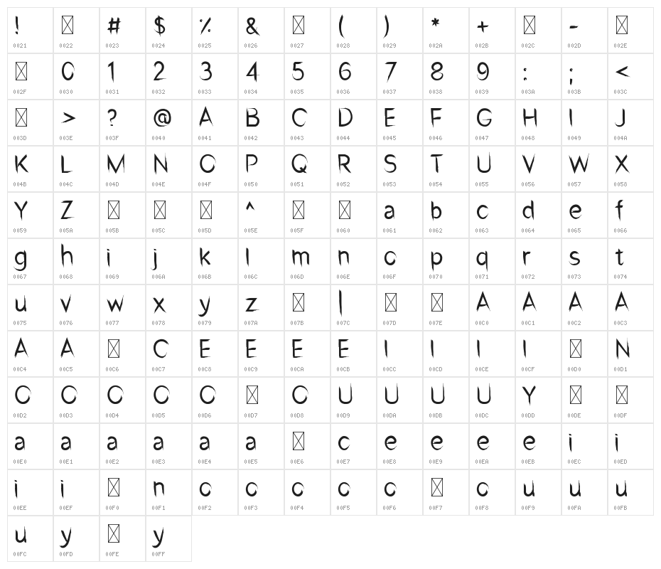 Sxuidz Bold Character Map