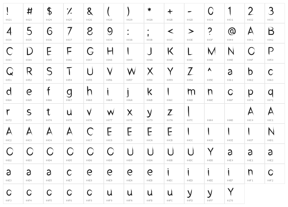 Sxuidz Bold Character Map