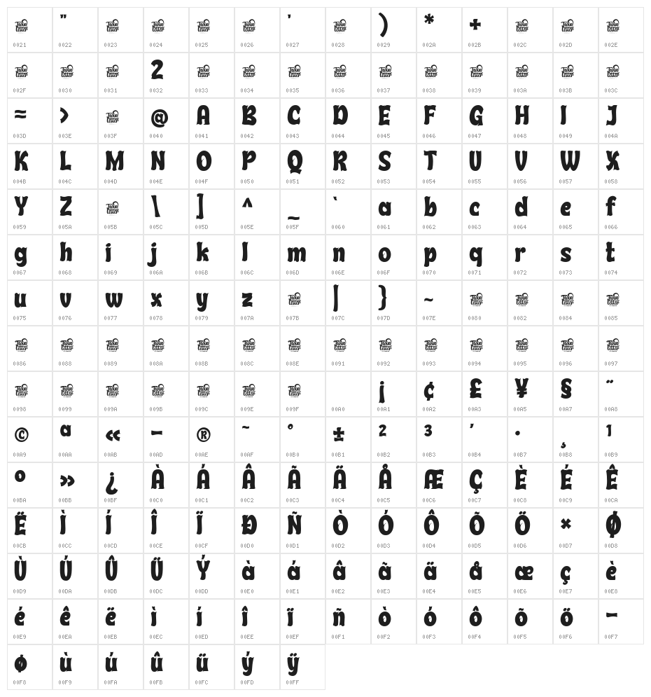 SYCERO Trial Regular Character Map