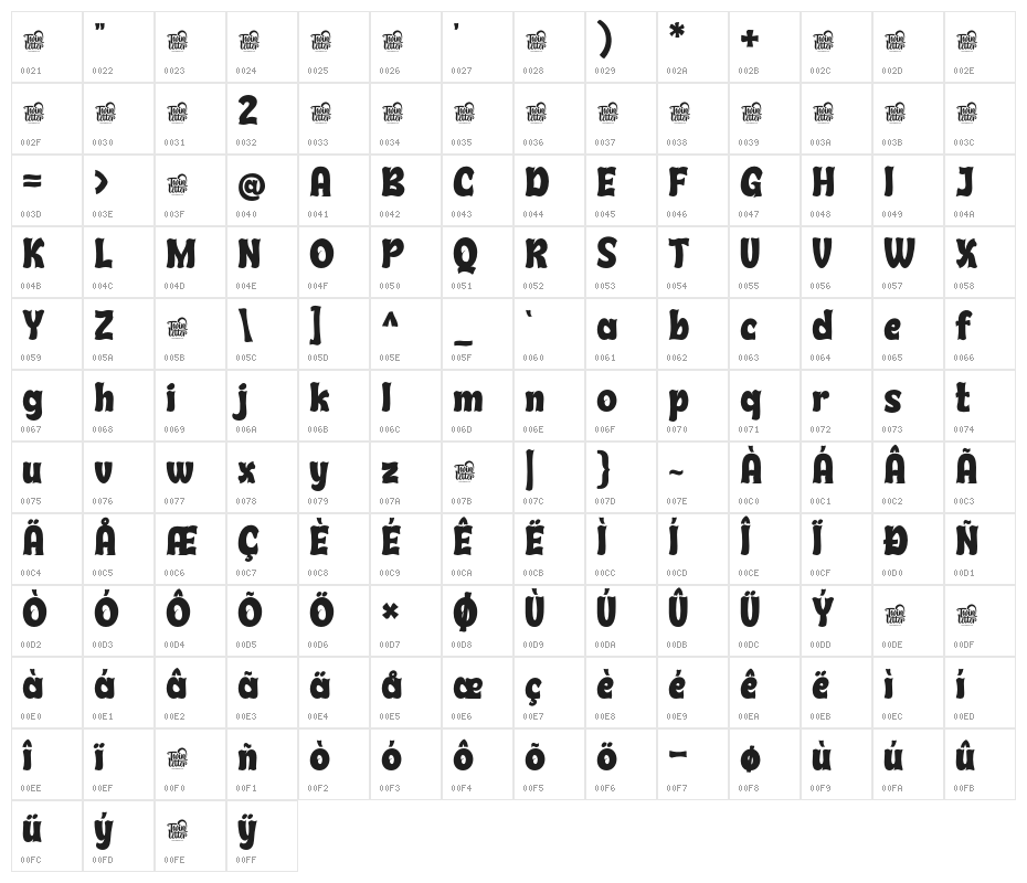 SYCEROTrial-Regular Character Map