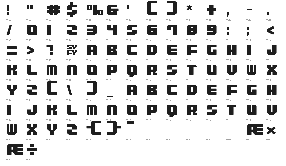 SYFY Fantasy Character Map