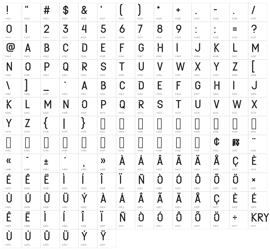 SYFYKrypton Character Map