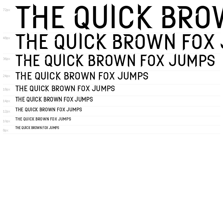 SYFYKrypton Waterfall